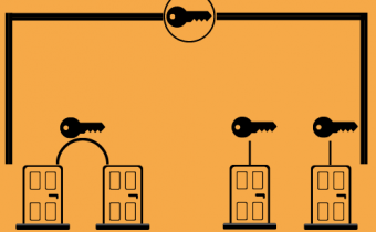 Amaestramiento de llaves: una explicación